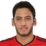 Hakan Calhanoglu drakt